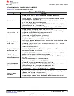 Preview for 15 page of Texas Instruments ADC DJ 00RF Series User Manual