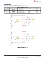 Preview for 24 page of Texas Instruments ADC DJ 00RF Series User Manual