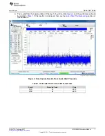 Preview for 7 page of Texas Instruments ADC08060 User Manual