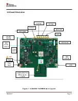 Preview for 5 page of Texas Instruments ADC08D1520RB User Manual