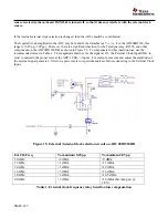 Preview for 24 page of Texas Instruments ADC08D1520RB User Manual