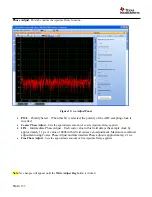 Preview for 20 page of Texas Instruments ADC0XD1520RB User Manual