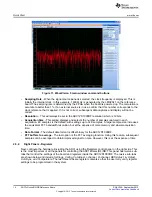 Preview for 14 page of Texas Instruments ADC1 D (RF )RB Series User Manual