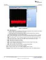 Preview for 16 page of Texas Instruments ADC1 D (RF )RB Series User Manual