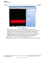 Preview for 21 page of Texas Instruments ADC1 D (RF )RB Series User Manual