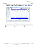 Preview for 8 page of Texas Instruments ADC31JB68 User Manual