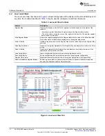 Preview for 12 page of Texas Instruments ADC31JB68 User Manual