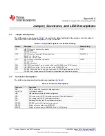 Preview for 14 page of Texas Instruments ADC31JB68 User Manual