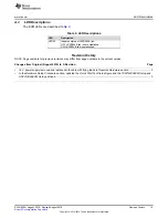 Preview for 15 page of Texas Instruments ADC31JB68 User Manual