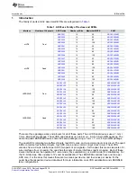 Preview for 3 page of Texas Instruments ADC3221EVM User Manual