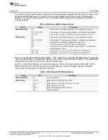 Preview for 11 page of Texas Instruments ADC3221EVM User Manual