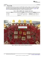 Preview for 14 page of Texas Instruments ADC3221EVM User Manual