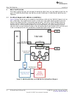 Preview for 24 page of Texas Instruments ADC3221EVM User Manual