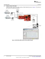 Предварительный просмотр 8 страницы Texas Instruments ADC32RF-EVM Series User Manual