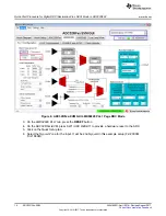 Предварительный просмотр 14 страницы Texas Instruments ADC32RF-EVM Series User Manual