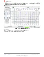 Preview for 27 page of Texas Instruments ADC364 EVM Series User Manual