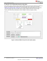 Preview for 22 page of Texas Instruments ADC366 EVM Series User Manual