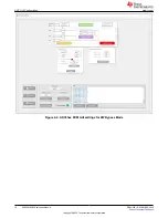 Preview for 10 page of Texas Instruments ADC368 EVM Series User Manual