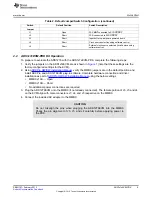 Предварительный просмотр 5 страницы Texas Instruments ADS1 7 EVM-PDK Series User Manual