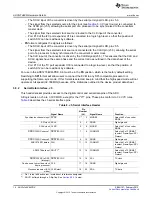 Предварительный просмотр 14 страницы Texas Instruments ADS1 7 EVM-PDK Series User Manual