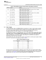 Предварительный просмотр 37 страницы Texas Instruments ADS1194 User Manual