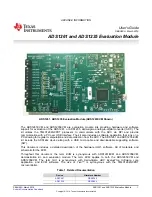 Предварительный просмотр 1 страницы Texas Instruments ADS1235EVM User Manual