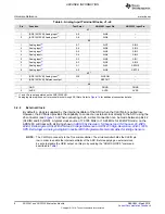 Предварительный просмотр 8 страницы Texas Instruments ADS1235EVM User Manual