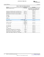 Предварительный просмотр 10 страницы Texas Instruments ADS1235EVM User Manual