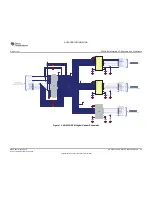 Предварительный просмотр 25 страницы Texas Instruments ADS1235EVM User Manual