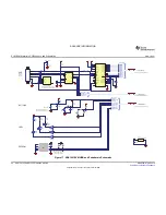 Предварительный просмотр 26 страницы Texas Instruments ADS1235EVM User Manual