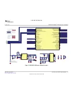 Предварительный просмотр 27 страницы Texas Instruments ADS1235EVM User Manual