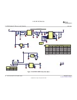 Предварительный просмотр 28 страницы Texas Instruments ADS1235EVM User Manual