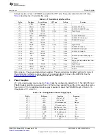 Предварительный просмотр 7 страницы Texas Instruments ADS1259EVM User Manual