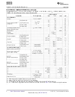 Preview for 4 page of Texas Instruments ADS1274 Manual