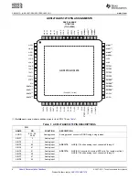 Preview for 6 page of Texas Instruments ADS1274 Manual