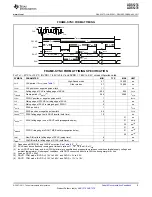 Preview for 9 page of Texas Instruments ADS1274 Manual