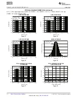 Preview for 12 page of Texas Instruments ADS1274 Manual