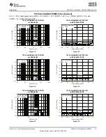 Preview for 13 page of Texas Instruments ADS1274 Manual