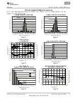 Preview for 15 page of Texas Instruments ADS1274 Manual