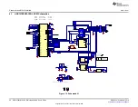 Preview for 22 page of Texas Instruments ADS1278-SP User Manual