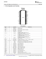 Предварительный просмотр 6 страницы Texas Instruments ADS1282 Manual