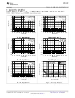 Preview for 7 page of Texas Instruments ADS1282 Manual