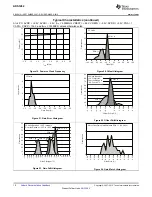 Preview for 10 page of Texas Instruments ADS1282 Manual