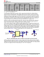 Предварительный просмотр 11 страницы Texas Instruments ADS1285EVM-PDK User Manual