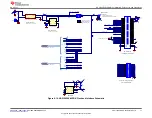 Предварительный просмотр 31 страницы Texas Instruments ADS1285EVM-PDK User Manual