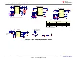 Предварительный просмотр 32 страницы Texas Instruments ADS1285EVM-PDK User Manual