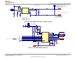 Предварительный просмотр 33 страницы Texas Instruments ADS1285EVM-PDK User Manual