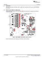 Preview for 10 page of Texas Instruments ADS1298RECG-FE User Manual