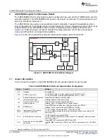 Предварительный просмотр 46 страницы Texas Instruments ADS1298RECG-FE User Manual