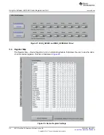 Preview for 26 page of Texas Instruments ADS1299 User Manual